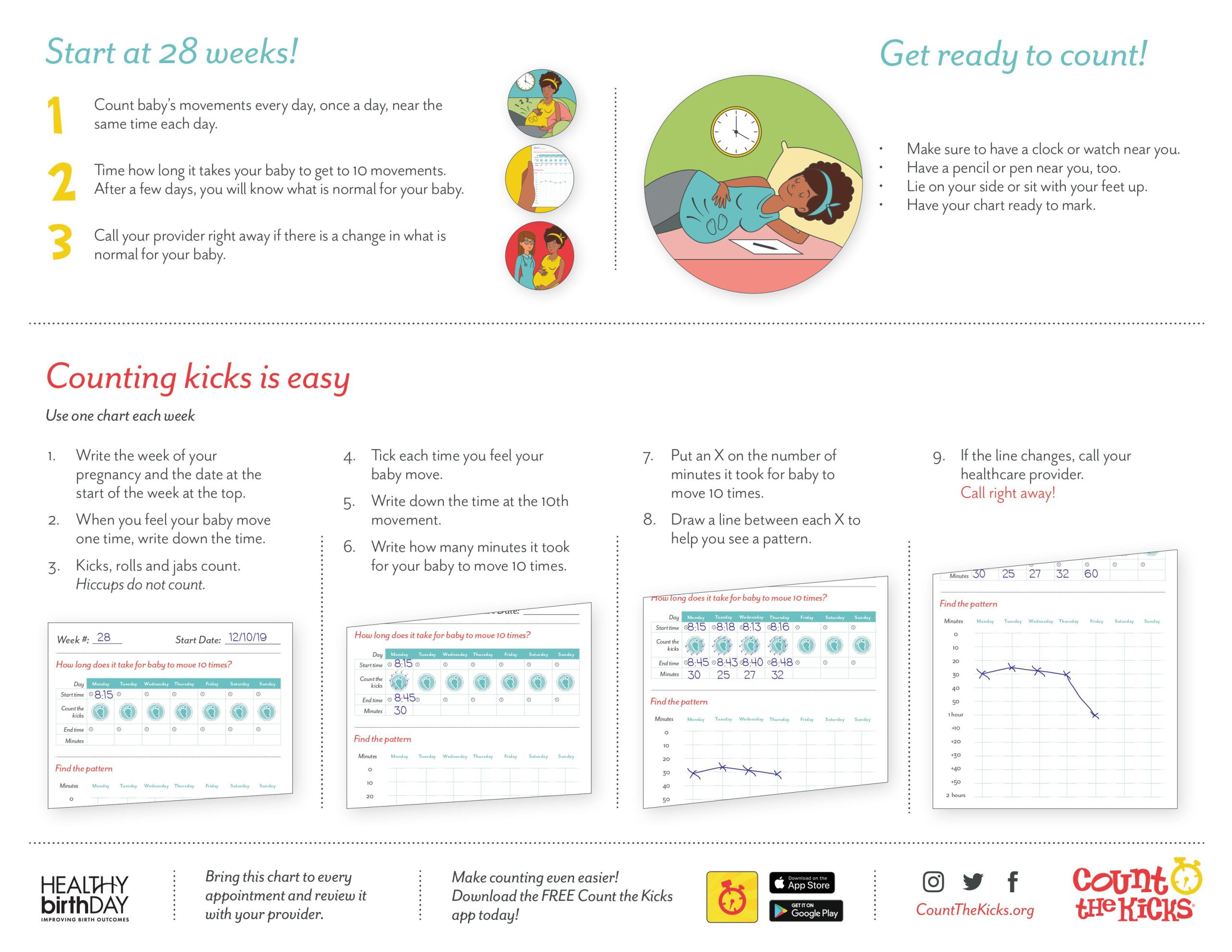 Printable Kick Counting Charts Count The Kicks