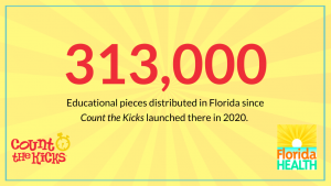 Count the Kicks launched in Florida in 2020.